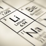 lithium (LI) on the periodic table. top performing lithium stocks