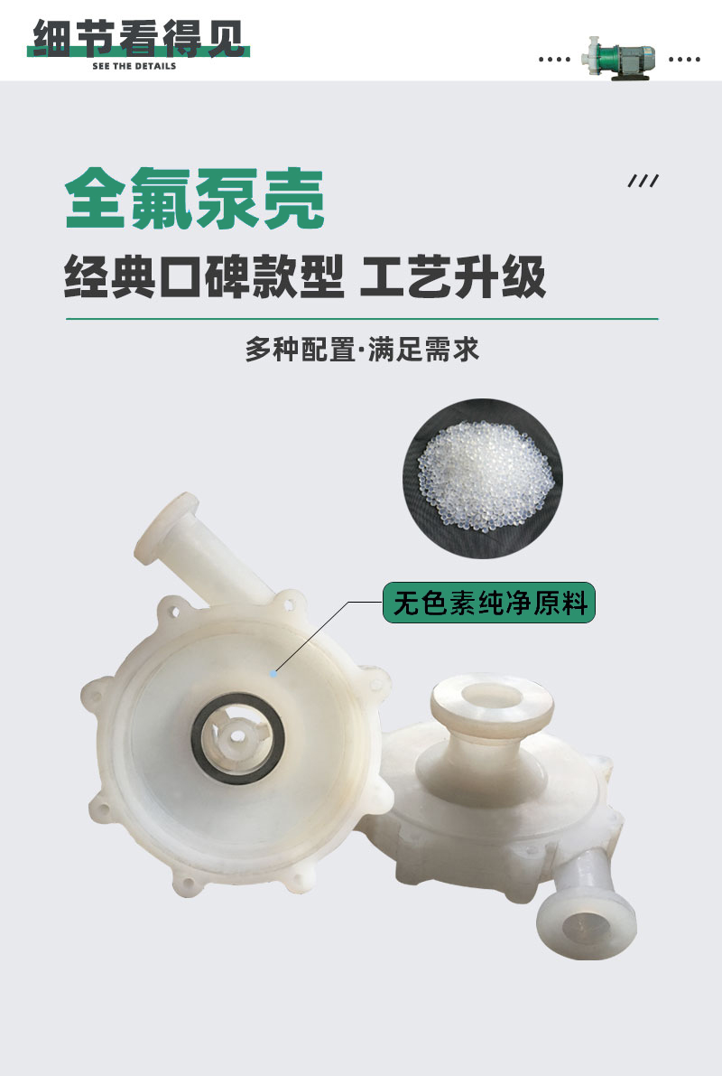 氟塑料磁力泵泵殼