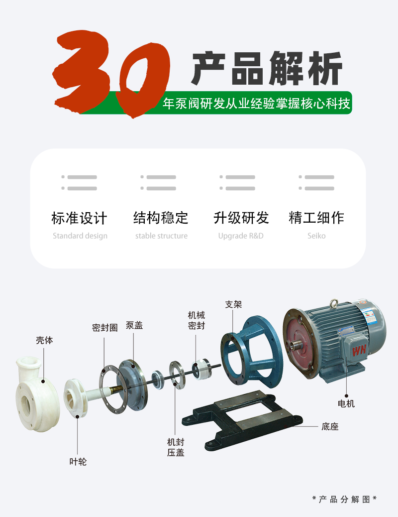 氟塑料合金離心泵結構