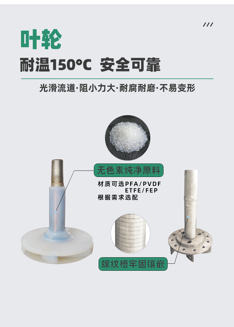 氟塑料合金離心泵葉輪