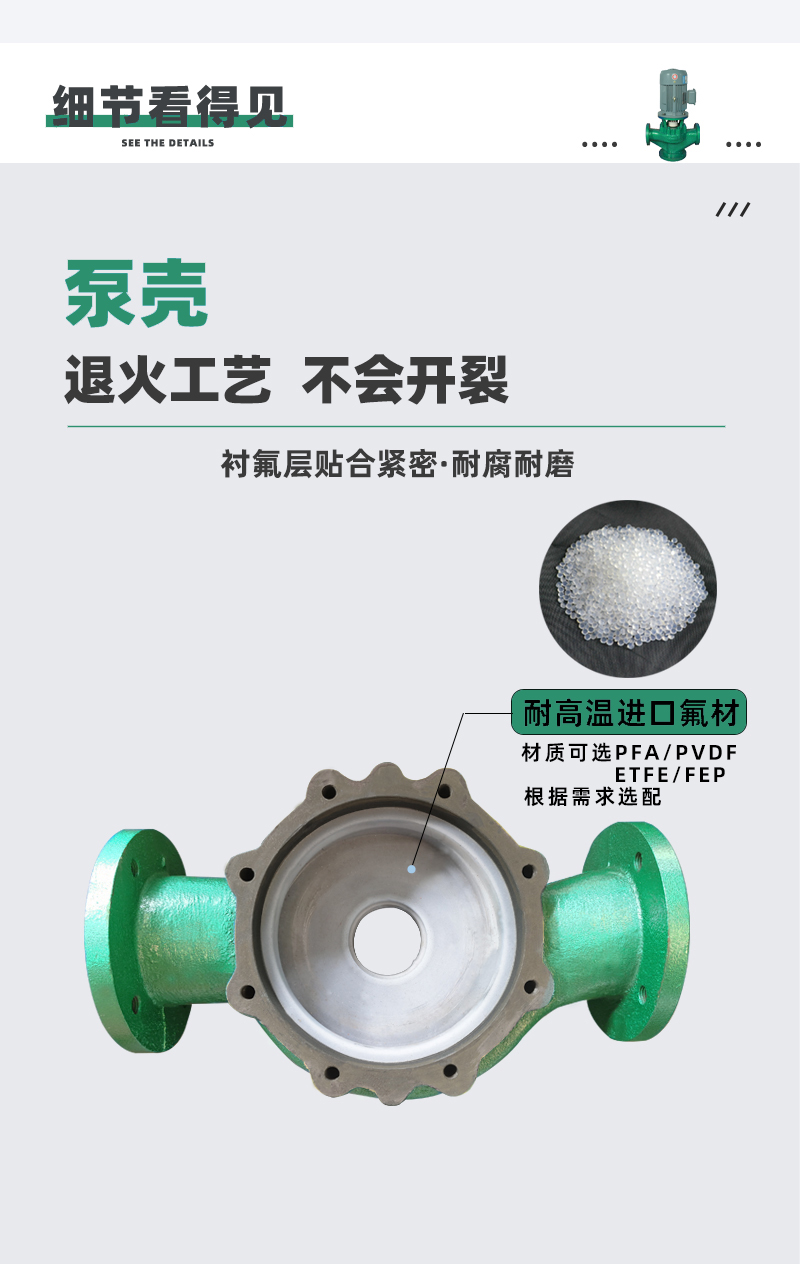氟塑料管道泵泵殼