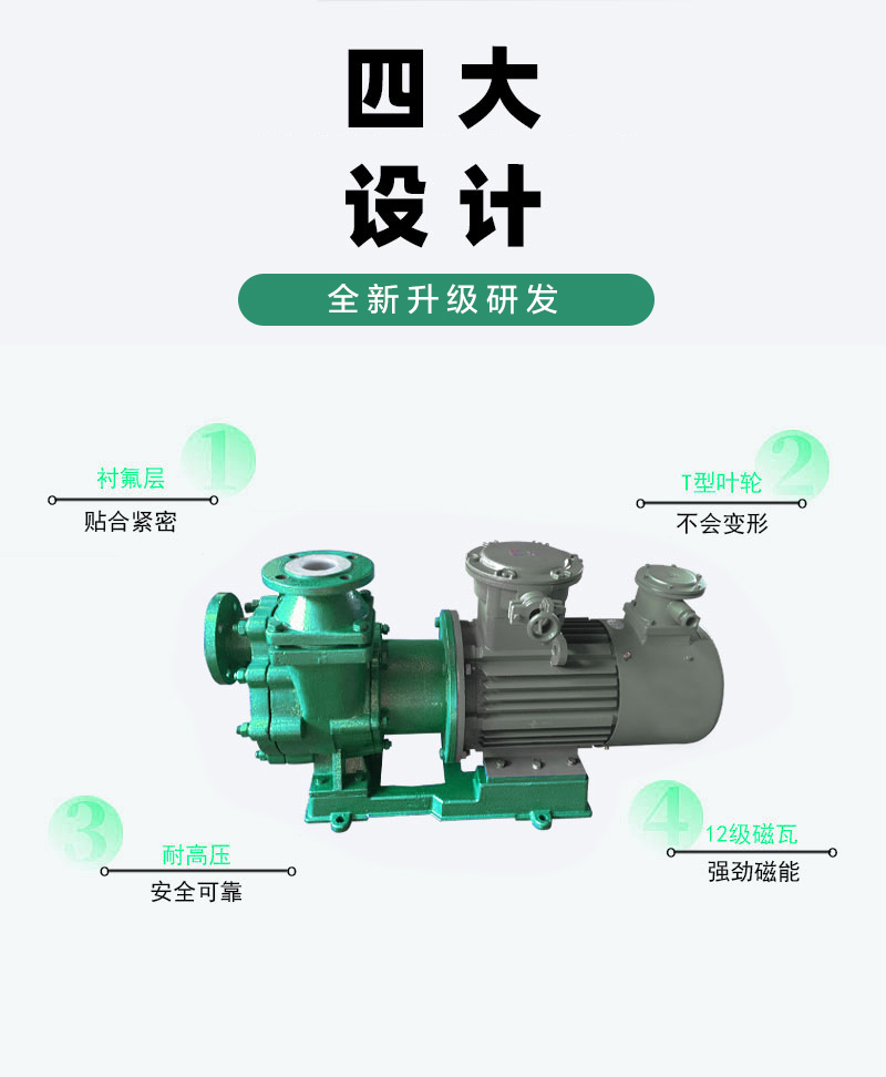 氟塑料自吸磁力泵設計