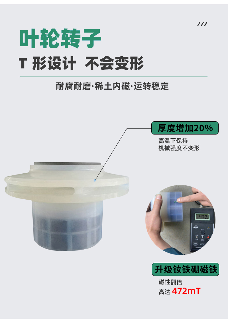 氟塑料自吸磁力泵葉輪