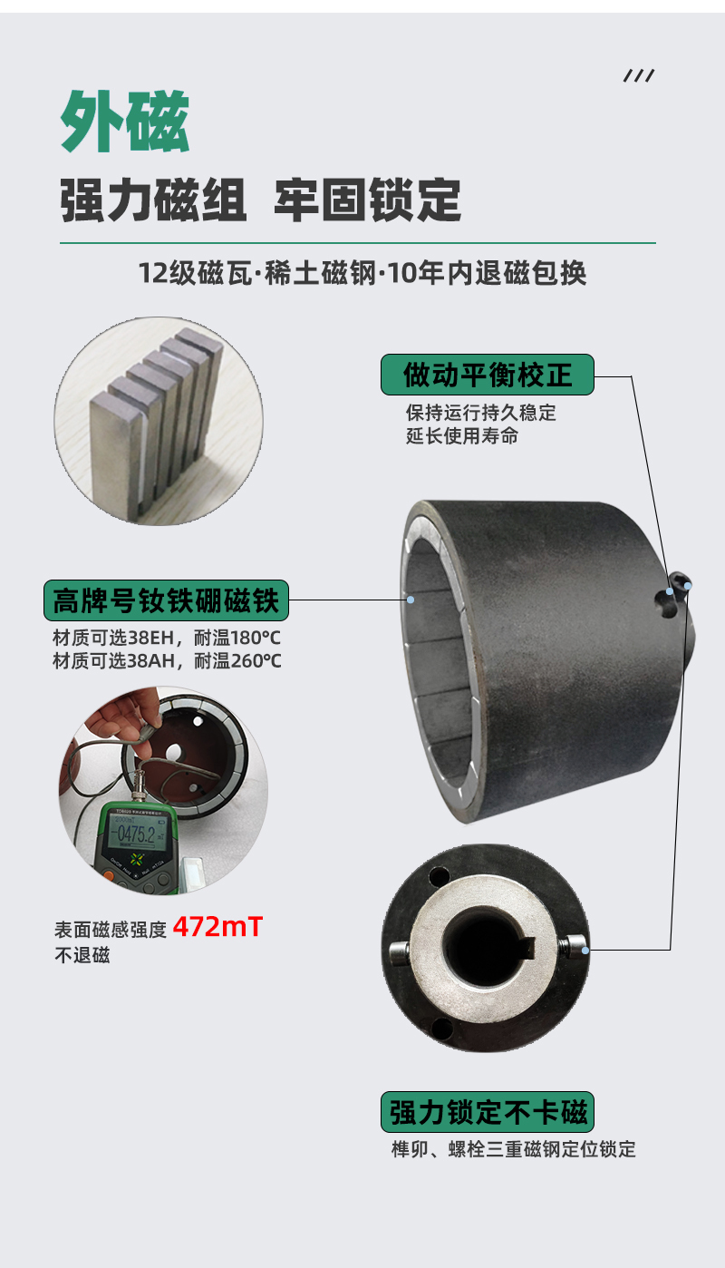氟塑料自吸磁力泵外磁