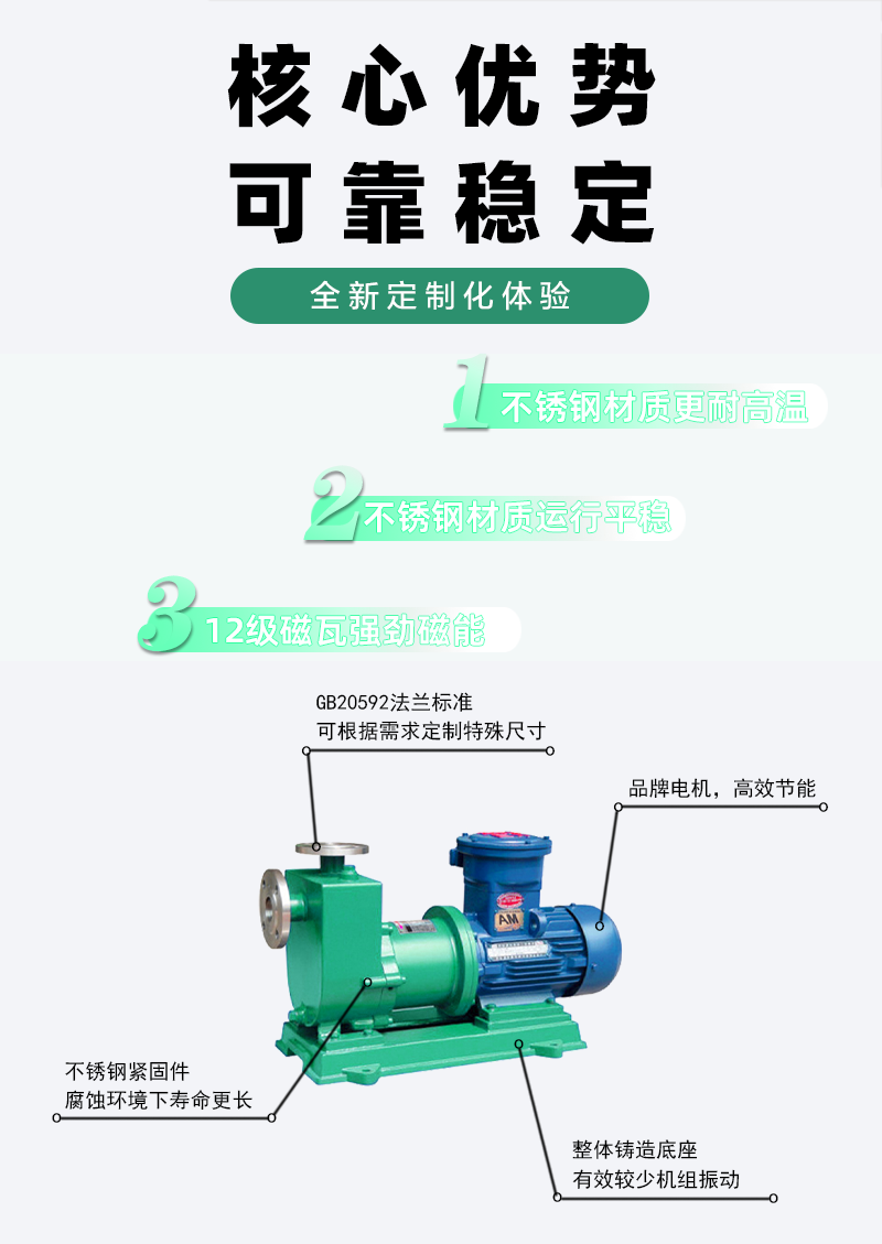 不銹鋼磁力自吸泵特點