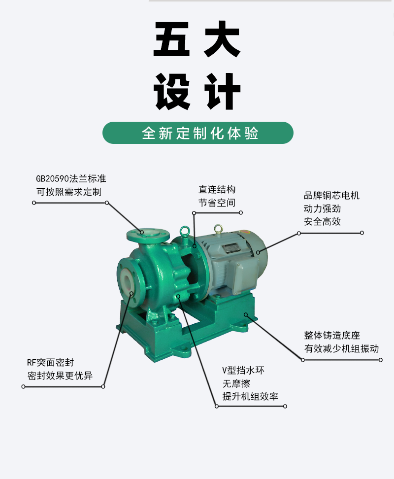 氟塑料離心泵特點