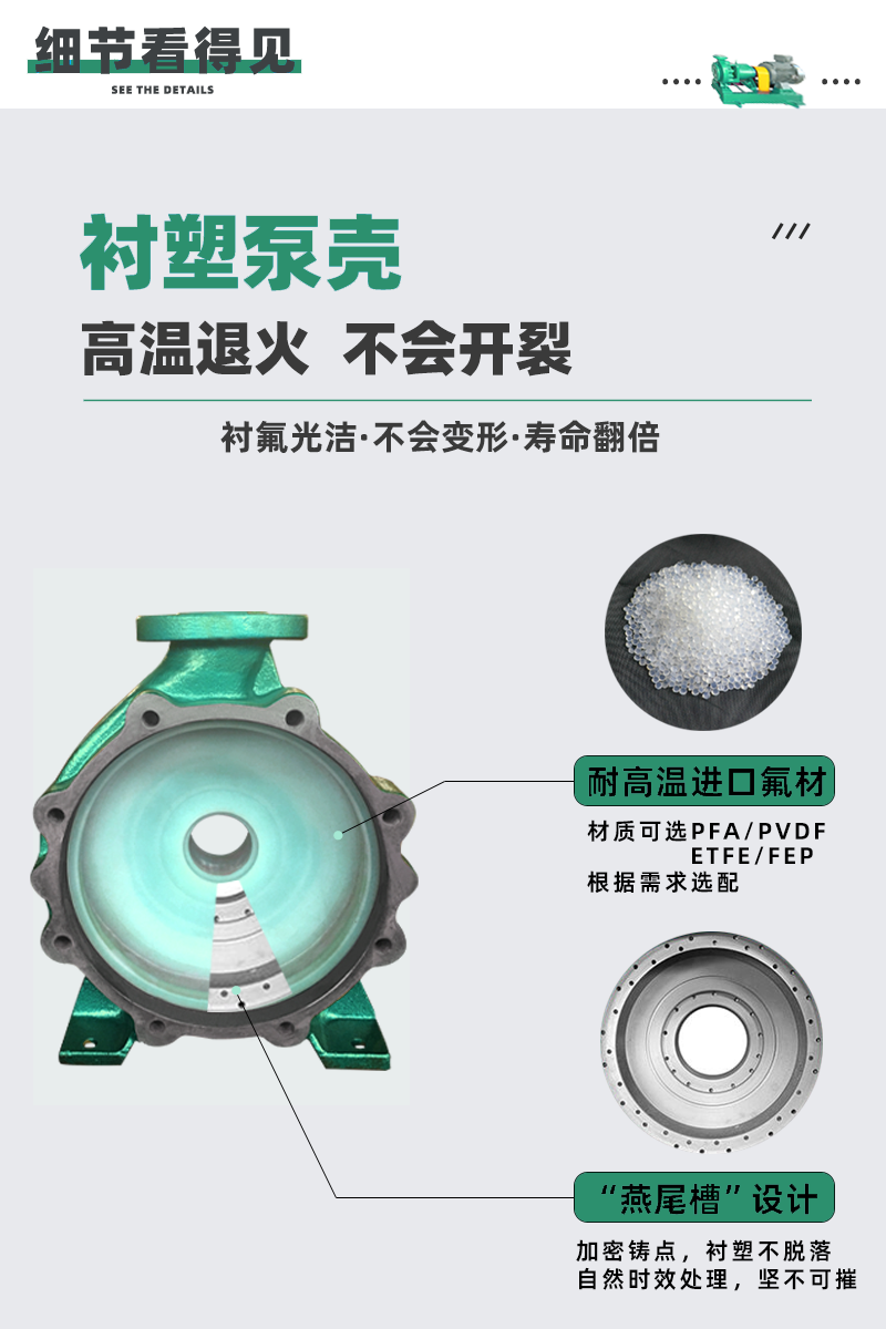 氟塑料離心泵泵殼