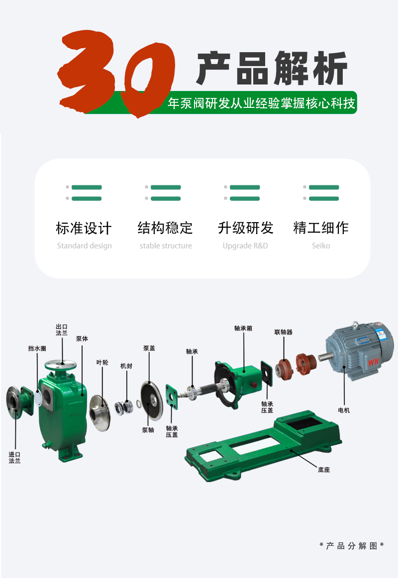 不銹鋼自吸泵構造