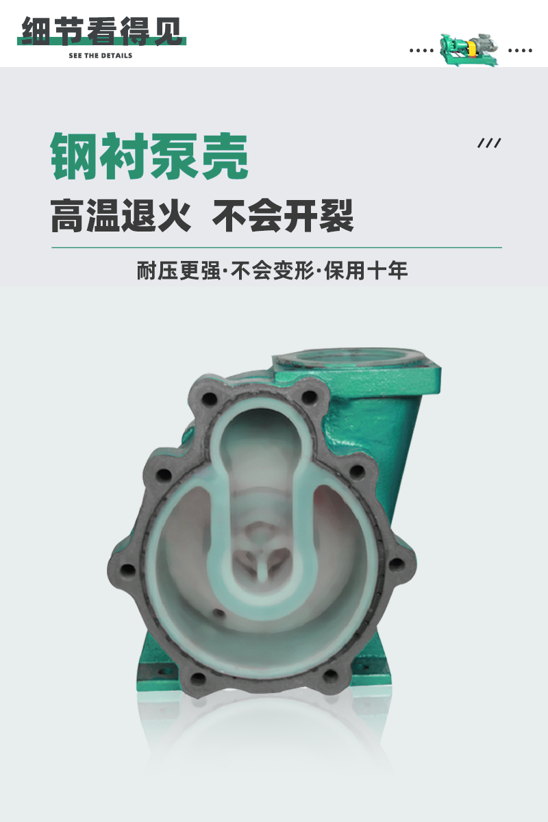 氟塑料離心自吸泵泵殼