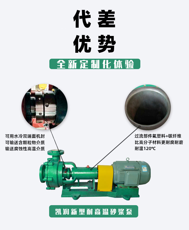 砂漿泵優勢