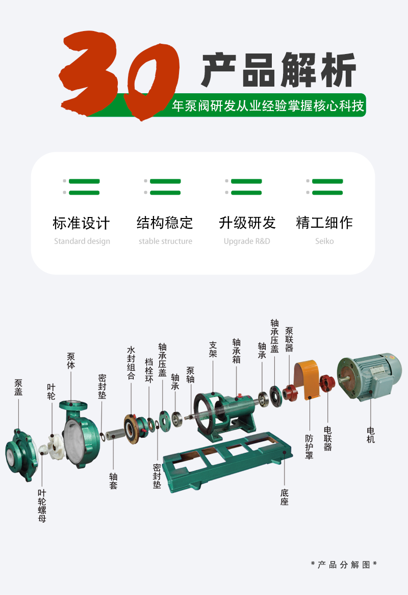 砂漿泵解析