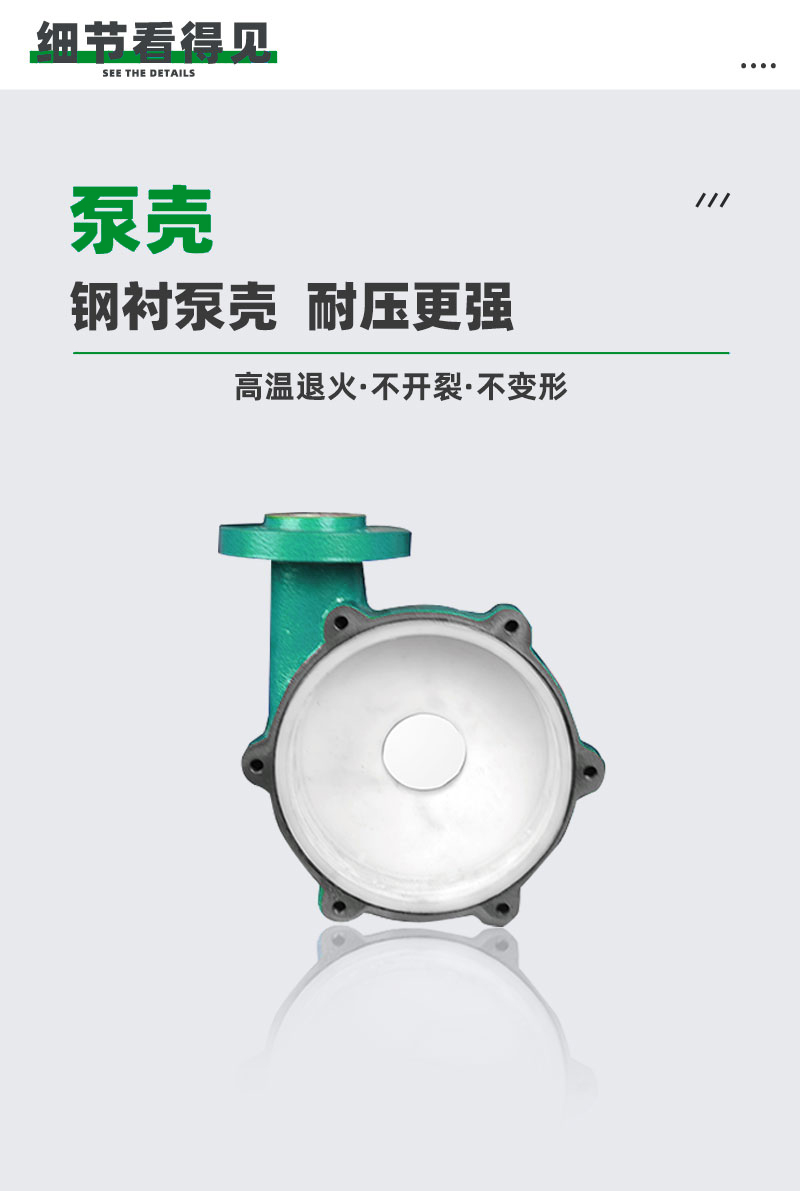 砂漿泵泵殼