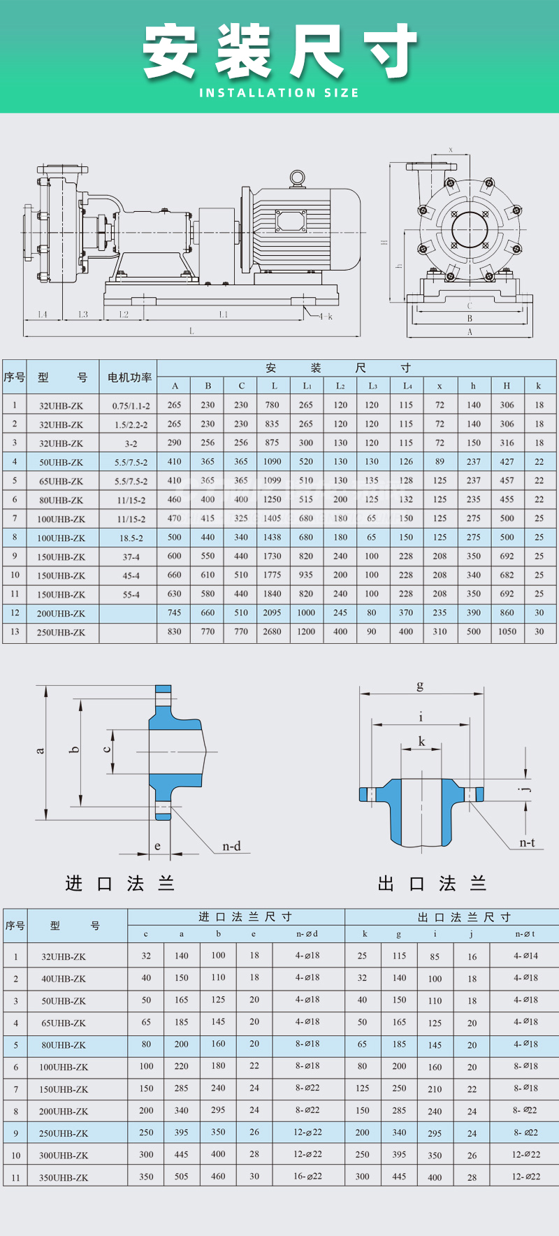 砂漿泵安裝尺寸