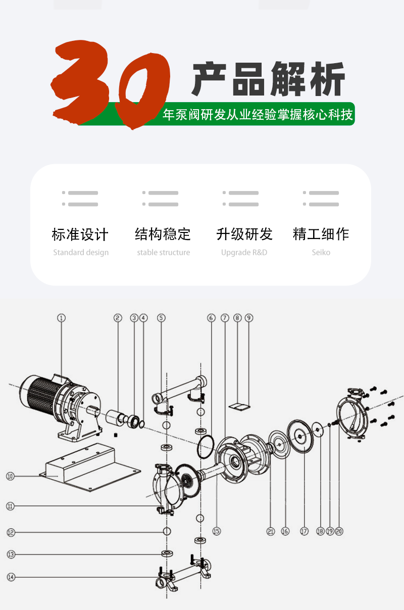 電動隔膜泵分解