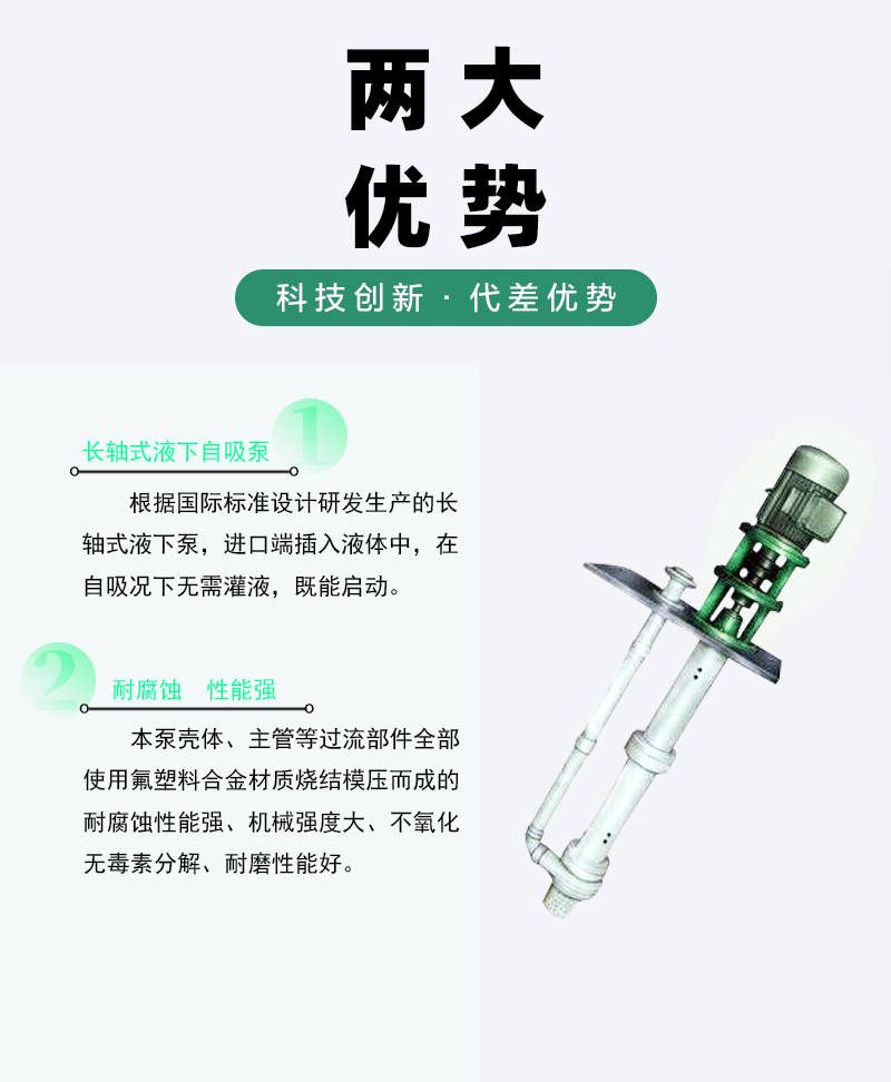 氟塑料液下泵優勢