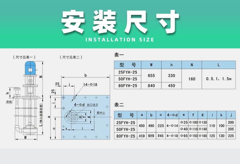 氟塑料液下泵安裝尺寸