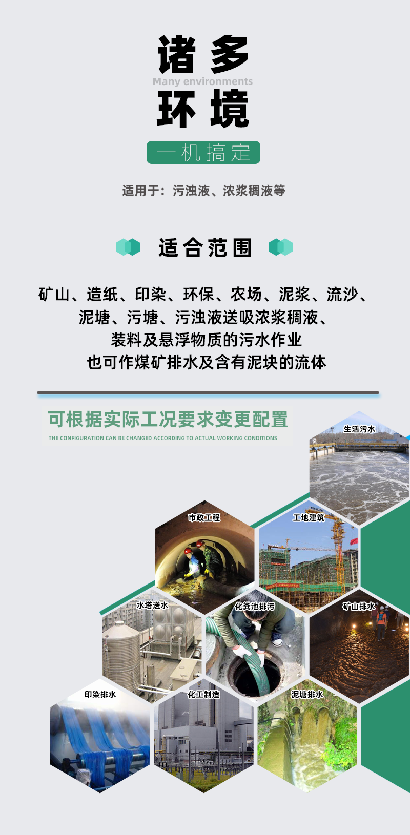 泥漿泵運用領域